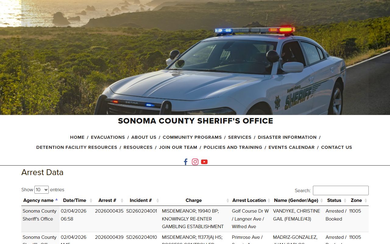 Sonoma County Sheriff arrest log page